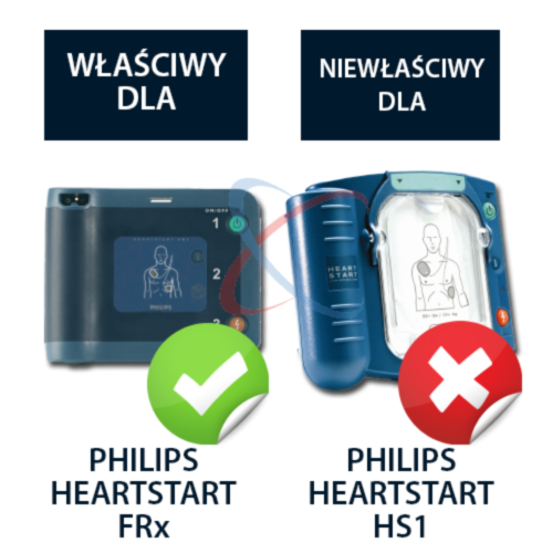 Philips Heartstart FRX Tragetasche - 10155